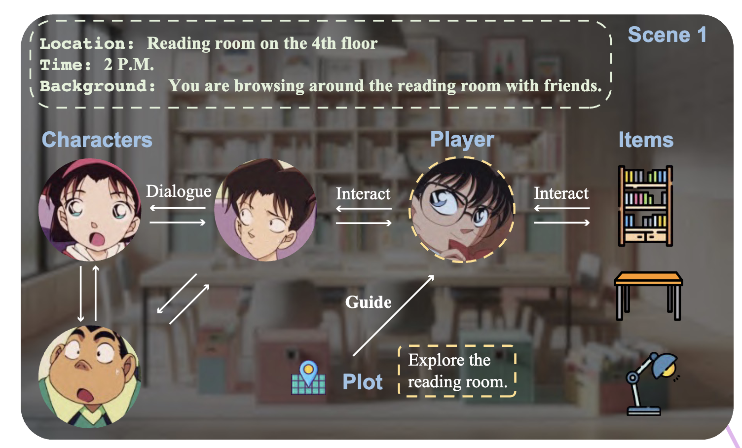 Drama.png